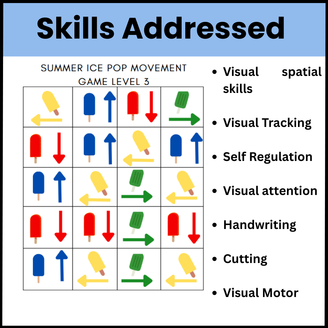 Self Regulation and Visual Perceptual Ice Pop Game