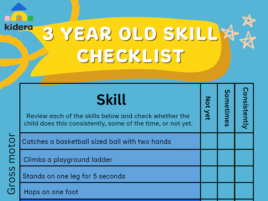 Toy Guide for 3 year olds